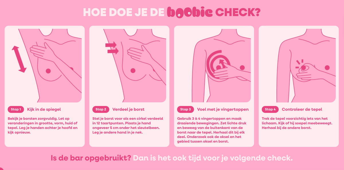 WONDR × Think Pink – Boobie Bar